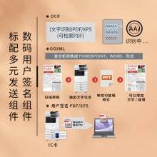 正品佳能iR-ADV DX C3826/C3830/C3835 A3多功能彩色復(fù)合機(jī)